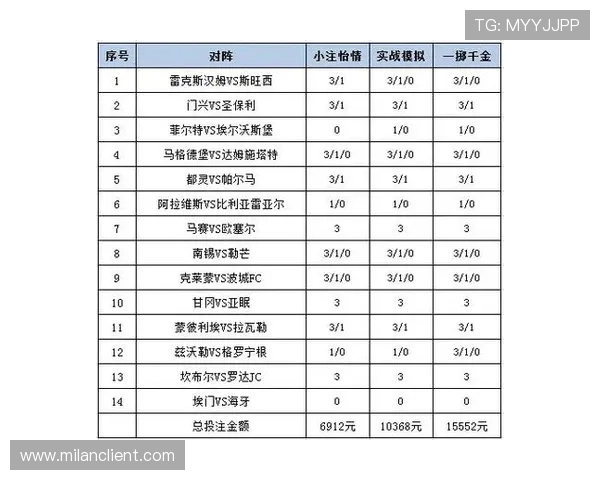 利记体育体育赛事分析与预测技巧提升你的投注策略与赢面